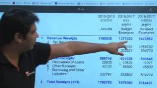 English: How to read the Budget - II