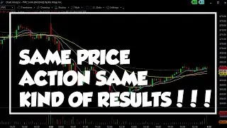 Similar Action Better Results - OSTK - TKAT - VXRT - AMZN