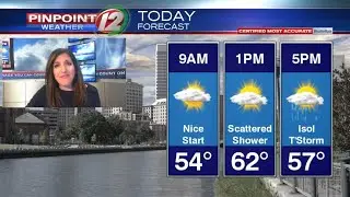 WEATHER NOW: Monday, May 11, 2020
