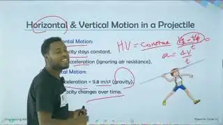 Grade 12 physics unit 2 two dimensional motion part 1