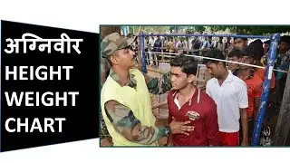 आर्मी भर्ती में ऐसे होता है वजन चेक / army height weight chart / army height and weight measurement