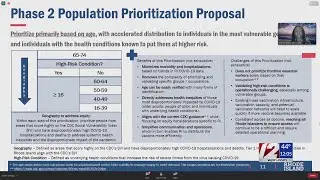 RI health officials dive deeper into discussion on Phase 2 vaccine prioritization