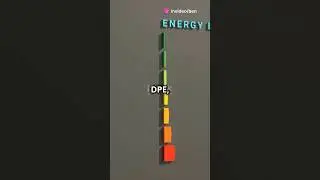 Qu&rsquo;est ce que le DPE ? Diagnostic de Performance &Eacute;nerg&eacute;tique