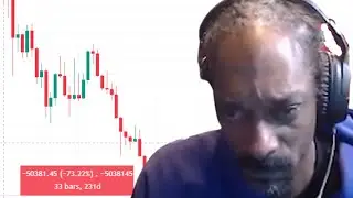 Snoop Dogg bought Bitcoin at 69000