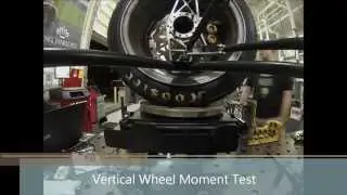 UNC Charlotte Motorsports Senior Design