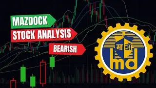 MAZDOCK share technical analysis #trading #stocks #stockmarket