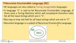 TOC - MODULE 6 - TOPIC 3 - RECURSIVE & RECURSIVELY ENUMERABLE LANGUAGES AND ITS PROPERTIES