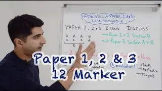 12 маркеров &ndash; задания 1, 2 и 3 &ndash; Edexcel A Level Economics