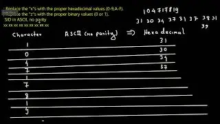 SID in ASCII, no parity