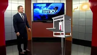 weather explainer