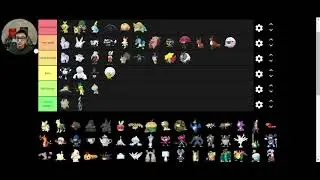 GALAR POKEMON RANKED! Making a Tier List for ALL Generation 8 Pokemon!