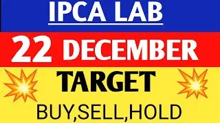ipca lab share latest news,ipca lab share analysis,ipca lab share latest news,