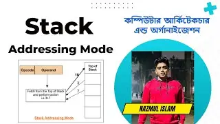 Stack Addressing Mode in Computer Architecture & Organization in bangla | Addressing Mode in Bangla.