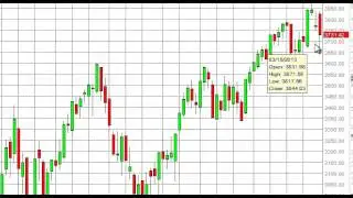 CAC 40 Index forecast for the week of April 1, 2013, Technical Analysis