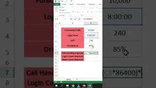 BPO Planning for Manpower Part-3 #shorts #shortsvideo