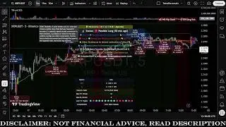 XRP 5m TF Live Crypto Trading & Scalping Tool. 24/7 Unfiltered ALERTS available! Link in description