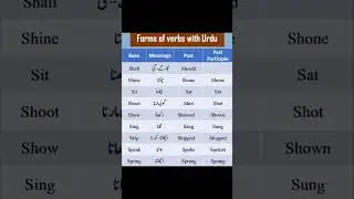 ##formsofverbs###
