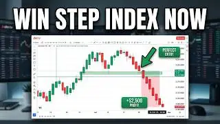 C&oacute;mo Dominar el Step Index: Estrategias y Consejos