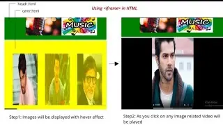 Design a web_page using iframe|YouTube embed video