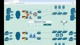 Network Vista Cluster Installation Guide ( 