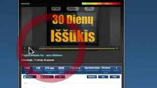 Video marketingas video analytics statistika