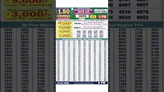 Punjab State Dear 200 Monthly Lottery Result l Dear 200 Monthly Lottery Result Today