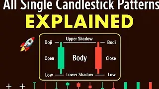 All Single Candlestick Patterns Explained🔥|| Hammer, Doji, Shooting Star | Complete Trading Guide 📊🚀
