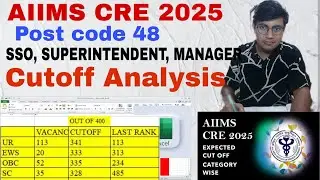 AIIMS CRE 2025 Cutoff Post code 48 SSO