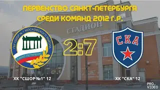 Обзор матча I ХК 