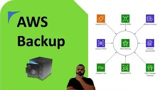 AWS Backup | План резервного копирования | Резервное копирование нескольких ресурсов | Демонстрац...