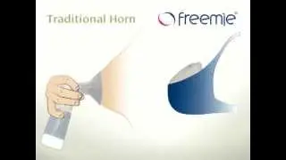 Freemie Collection System Comparison to Traditional Systems