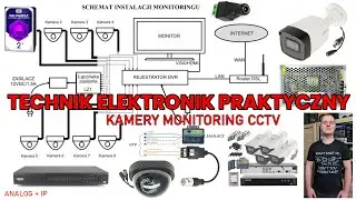 KAMERY CCTV EGZAMIN TECHNIK ELEKTRONIK PRAKTYCZNY monitoring instalacja arkusz 2016 rejestrator + IP
