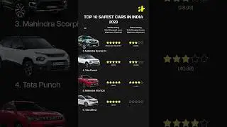 Top 10 Safest Cars in India