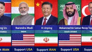 195 Countries: Which Nations Support the USA and Which Support Iran