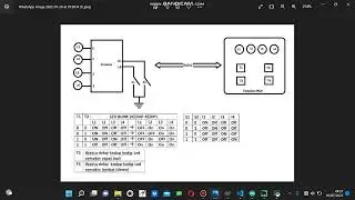 komunikasi serial menggunakan Python (Tkinter) dan Arduino