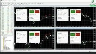 MT2Trading - An Automated Binary Trading System.