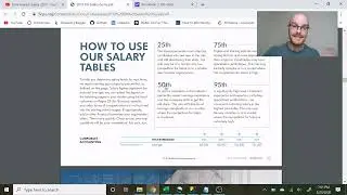 Data Analyst Fact Check    84k Average Starting Salary     The Career Force 2020 Data Analyst Salary
