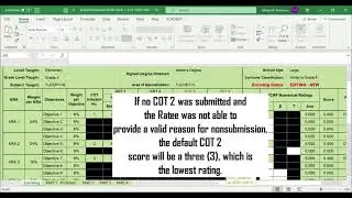 HOW TO USE ELECTRONIC IPCRF SY 2020 2021 ( RPMS COVER IS IN THE DESCRIPTION)