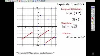 Intro to Vectors:  Graphing & Notation