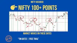 NIFTY Traders: How TNI Dates Catch 100+ Point Moves | Free Trial