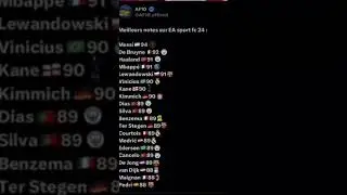 EA Sports FC leaked ratings #easportsfc #leak