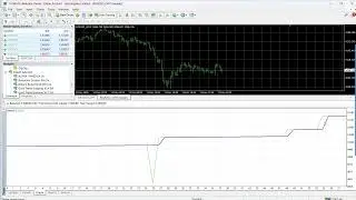 Обзор торгового робота Alpha band ea