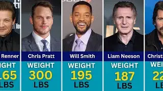 200+ Hollywood Actors Weight in 2025