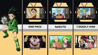 Watch the Amazing Changes in Anime Animation Over Time!
