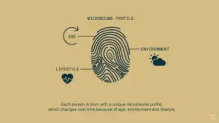 Why You Should Balance Your Skin Microbiome | VENN