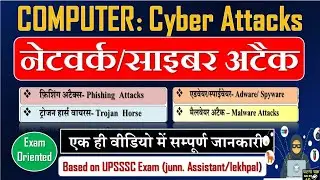 COMPUTER: Network attack and Cyber Attack || Types of cyber attack 
