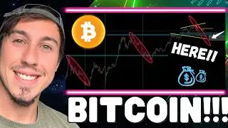 Биткоин 2026: Какова реалистичная цена минимума?!