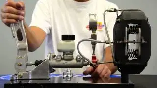 Sure Stop 1 and LC/SB Brake Fluid Recirculators by DPI Performance Racing Products
