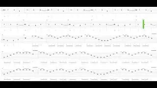 Recreant Tab by Chelsea Grin + Guitar only + Guitar tab