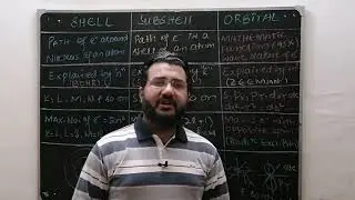 shell, subshell and orbital (Urdu / Hindi)